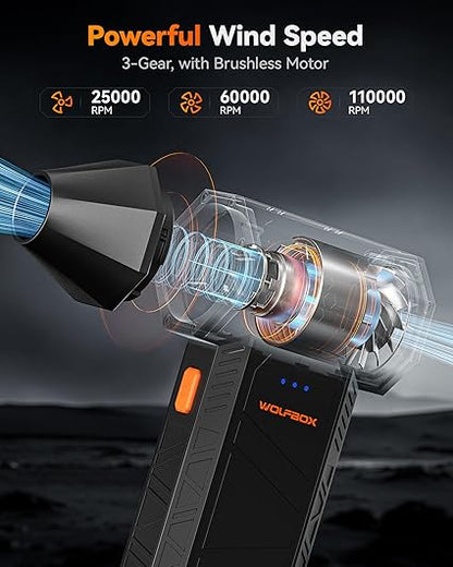 WOLFBOX MF50 Electric Air Duster-110000RPM Super Power Cordless Air Duster, 3-Gear Adjustable Mini Blower with Fast Charging