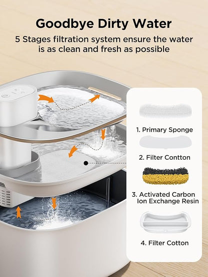 Wireless Cat Water Fountain with Sensor, 4000mAh Battery Operated, FEELNEEDY 4L/135 fl oz Pet Water Fountain for Cats and Dogs, Ultra Quiet Cat Drinking Fountain with 2 Filters